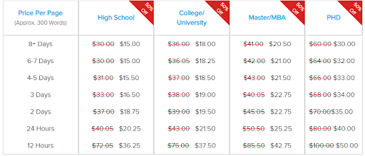 table-price